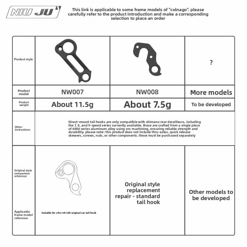 حامل ناقل الحركة الخلفي للدراج - مراجعة Derailleur Hanger Direct وسعره